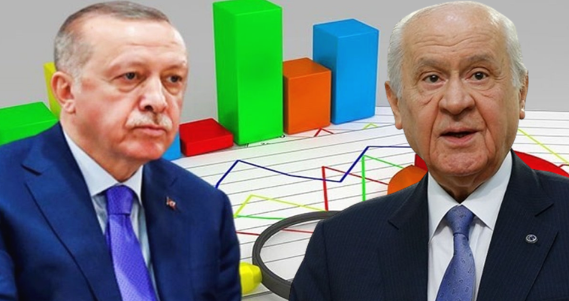 Tarihi seçim anketi sonucu: Cumhur İttifakı eriyor 3